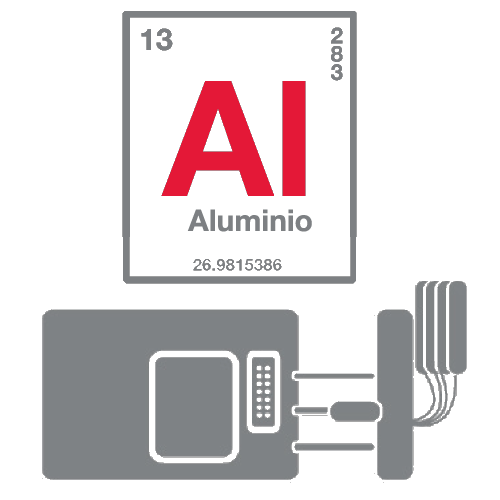 moldeo de aluminio a presión